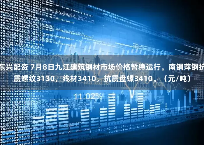 东兴配资 7月8日九江建筑钢材市场价格暂稳运行。南钢萍钢抗震螺纹3130，线材3410，抗震盘螺3410。（元/吨）